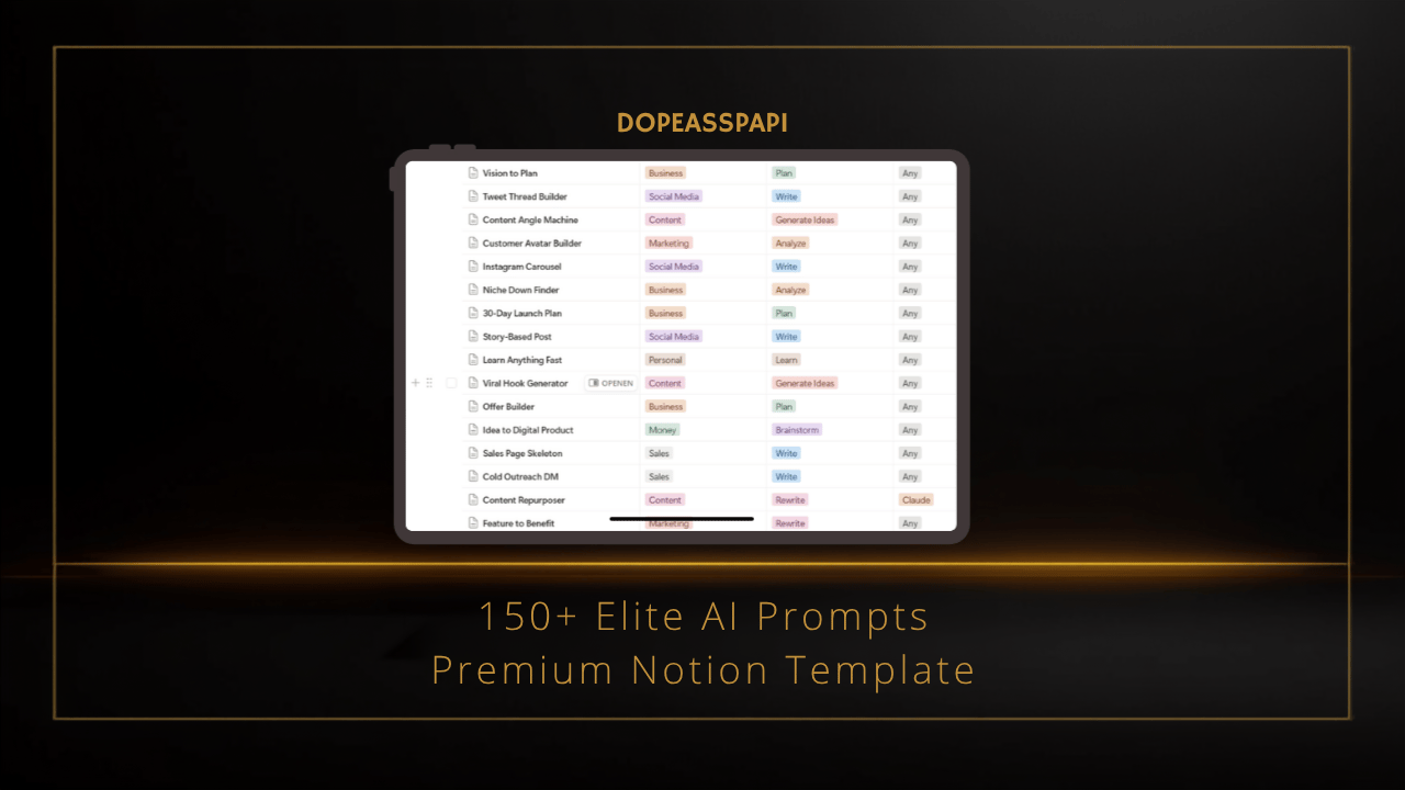 AI Prompt Vault Notion template — 150+ elite AI prompts, black and gold cover