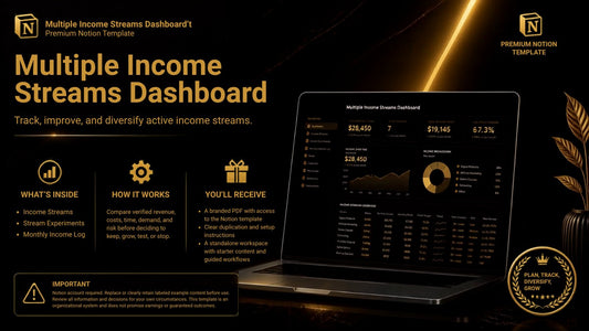 Multiple Income Streams Dashboard premium Notion template cover
